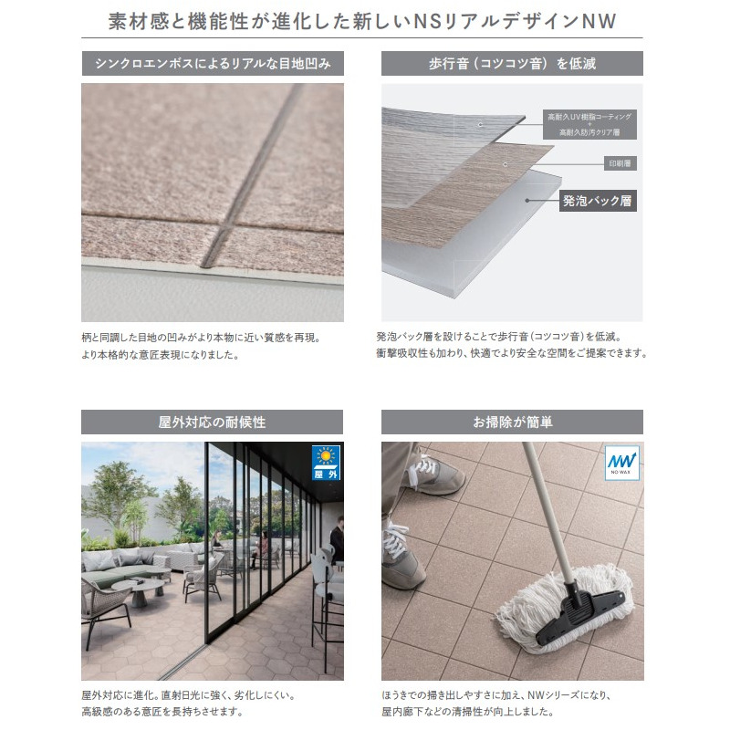 東リ 防滑性ビニル床シート NSリアルデザインNW ヘキサゴンタイル 上代